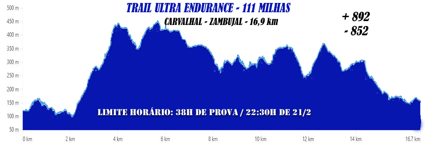 11 carvalhal zambujal111Mi2026