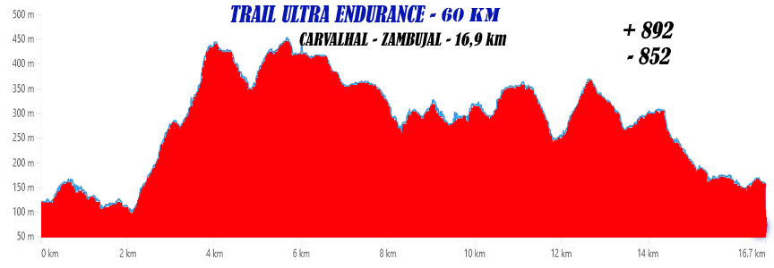3 carvalhal zambujal 60km 2026
