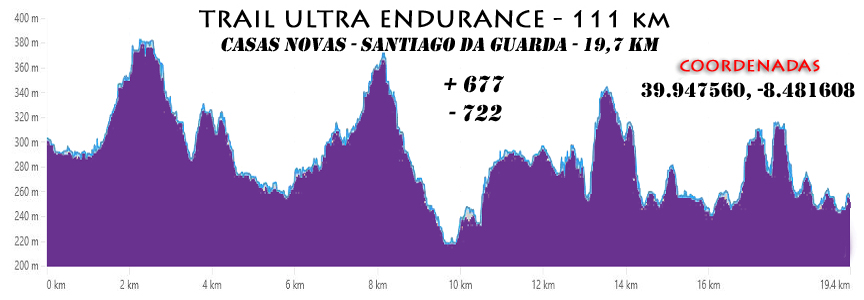 4 CasasNovas Santiago 111km 2026